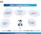 評価500超えのプロがTikTokを運用します 良質な運用をお手頃な価格でお試し！ イメージ4