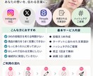 SNS投稿文を5本作成します あなたらしさが伝わる、読み手に届くSNS文章を制作します イメージ3