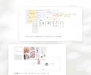 WordPressでデザイン重視のHP作ります 自分で編集OK！専用マニュアル付！集客・飲食・個人・中小向け イメージ5