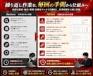 アフィリエイト関連AIツール作ります 完成済みツール提供から専用開発まで現場目線で柔軟に対応 イメージ6