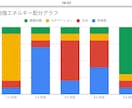 英語勉強の相談乗ります 24時間質問対応可-あなたの勉強を止めません イメージ4