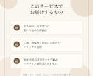 その人らしさが深く心に届く名前詩を作成します 名前に込められた想いを、その人だけの言葉に。 イメージ2