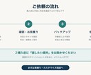 ホームページの修正・スマホ対応します 小さな修正1件から。作った人と連絡が取れない場合も対応 イメージ6