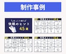 伝わる✕読まれる✕伸びる 投稿作ります 文章1つで構成設計からデザインまでを一括対応 イメージ4