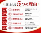 Amazon・楽天｜商品画像の白抜き加工します 修正2回無料！売上アップにつながる丁寧な画像補正を届けます イメージ2