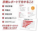 高単価商品が、なぜ売れない？本当の原因を診断します プロフ・固定ポスト・LP・導線を分析→即改善すべき点を明確化 イメージ7