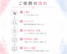 看護師求人の作成・改善から運用まで代行します 看護師目線で求人内容を見直します。 イメージ9