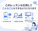AIで自分のホームページを作る方法を教えます 画面共有で一緒に作り、公開後の更新までできるようにします イメージ5