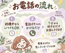 HSP同士、気疲れした日のモヤモヤをゆるく聞きます 沈黙OK・1分OK。繊細さん同士、ゆるっと話しましょ イメージ5