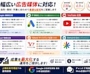 Google広告を設定から1ヶ月まるごと運用します 初期設定・CV計測・改善提案・月次報告まで全て対応 イメージ4