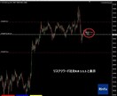 リスクリワード比を表示します SL/TPライン移動でリスクリワードが即更新！ イメージ2