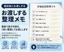 評価面談前に「何を変えたか」を一緒に整理します 30分の対話＋整理メモで、1年の成果・工夫・変化を言葉にする イメージ4