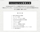 トキメキで選ばれる♪女性の為のインスタ構築します ココナラ実績100件超｜あなたの強みを活かす世界観×集客導線 イメージ4