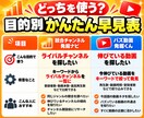 YouTube競合調査ツールを2点提供します 競合チャンネルも伸びてる動画も、キーワードだけで一発検索 イメージ9