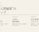 AI×人間編集でSEO記事3000字を執筆します AI丸投げじゃない。人間編集で”読まれる”SEO記事を。 イメージ3