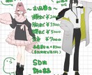 一枚絵描きます！！TRPG立ち絵等に使えます TRPG立ち絵、創作のお子さんの立ち絵等描かせていただきます イメージ2