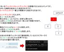 PCライトユーザでも独学できるC言語学習本売ります 環境構築からC言語の理解の完了までサポート イメージ7