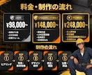 足場・鳶職専門の採用LPを制作します LINE対応・最短翌月・スマホ最適化・画像選定・丸ごとお任せ イメージ8