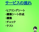 3名限定！！　格安でLステップを構築します 【期間限定特価】ココナラ初出店記念 イメージ6