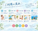 思い出に残る１日を一緒に企画します 家族旅行・記念日のお出かけを思い出に残るプランにします イメージ4