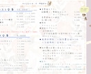背景も◎ #イラストオーダー 承ります お花動物一枚絵アイコンヘッダー立ち絵なんでもご相談ください イメージ8