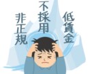 障害者雇用就職転職関連のお悩み・ご相談受付します コーチング、カウンセリング資格を持つ出品者がご相談を受けます イメージ2