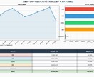 Excel/CSV整形・集計・レポート自動化ます 日付ズレ表記ゆれ集計ミスを自動で解決｜Py/GAS/VBA等 イメージ4