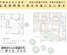 間取り図を作成します 不動産広告におすすめ！建築系大学院生が最短格安でお届けします イメージ1