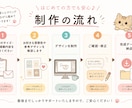 Canvaでチラシ・ポスターを制作します 「伝わる」×「目を惹く」デザインを丁寧にお作りします！ イメージ2