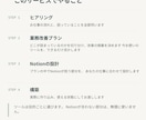 業務を整え、あなたのNotionを設計・構築します Notionありきではなく、あなたの用途に合わせます イメージ3