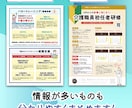 あなたの商品・サービスがより輝く！チラシ作成します 初めての方大歓迎！分かりやすく、丁寧な対応をお約束します イメージ3
