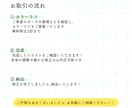 絵柄寄せ可！歌ってみたなどのMVイラスト描きます オリジナルから本家の絵柄寄せまで！サムネイル描きます！ イメージ4