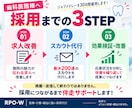 30日【歯科衛生士】のジョブメドレー採用代行します ｜歯科医院4院の支援実績！求人改善＋スカウト代行で採用を支援 イメージ5