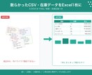 物販ECのデータ整形・集計を代行します 散らかったCSV・在庫・売上データをExcel1枚に イメージ1