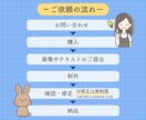 タイポグラフィ風アイコンサイズ画像を制作します SNSの滞在時間をUPするプロフィール・アイコン画像 イメージ2