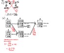 中学受験算数の分かりやすい解説を提供します 分かるだけではない！！自分で解けるようになる解説！！ イメージ1
