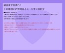 SDキャラクターイラスト描きます 『パキッ』とした絵柄のSDキャラ納品します！ イメージ3
