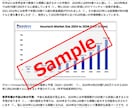 生成AIによる市場調査レポート作成を代行します ChatGPTのProプラン(200ドル/月)活用-高品質 イメージ4