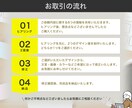 バナー・WEB画像承ります 最安価格なのに高品質！！デザイン２提案で納得できる！ イメージ2