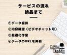 パワポ資料をGoogleスライドに最適化します Googleドライブでファイルを管理したい方へ イメージ9