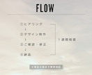 シンプルで視認性の高いバナーを制作します 女性向け・SNS・広告画像を丁寧に制作します イメージ3
