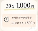 プレゼント選び相談を聞きます 贈る相手の顔を思い浮かべながら一緒に選びます イメージ6