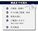 ２枚で1000円～I SNS投稿画像制作いたします 【シンプル・誠実・お洒落　お任せください】 イメージ2