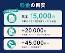 毎月の事務作業、自動化して手放すお手伝いします 事務歴12年×自動化の実務者が、まずは診断＆改善マップを納品 イメージ4
