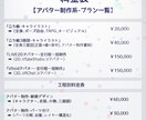 Vtuberアバター制作をします キャラデザ〜モデリングまで一括制作可能！【商用可】 イメージ2
