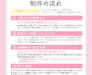 音声作品、配信作品のジャケットデザインを制作します 音声作品、DL同人など配信作品全般承ります！ イメージ3