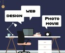 10分未満の動画のカット編集いたします YouTuberデビューをしたい方、YouTuberさんへ イメージ1