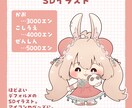 SDイラスト描きます かわいいあなたのおとも!SDイラスト! イメージ1
