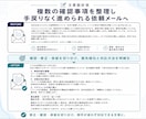 ビジネスメールを状況整理から作成・添削します 箇条書きでもOK｜相手が迷わず動ける文面へ イメージ4