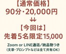 ChatGPT壁打ち 言語化・整え・実行します 「考えがまとまらない」を一緒に整理します イメージ4